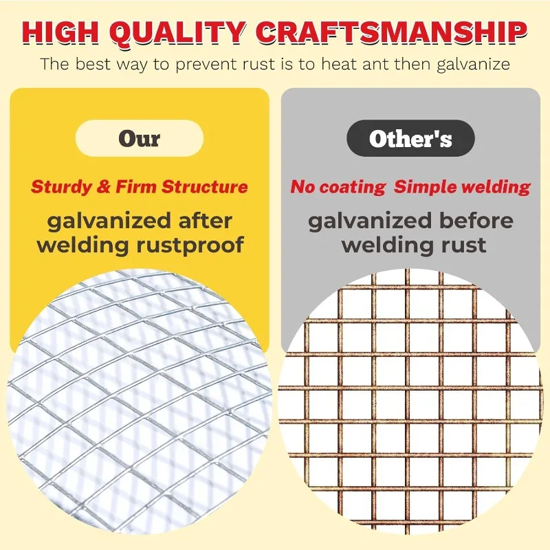 Hardware Cloth,1/2inch 48inx100ft 19 Gauge,Double-Layer Hot-Dip Galvanizing After Welding,Chicken Wire Fence Wire Mesh Fence Pou image 4