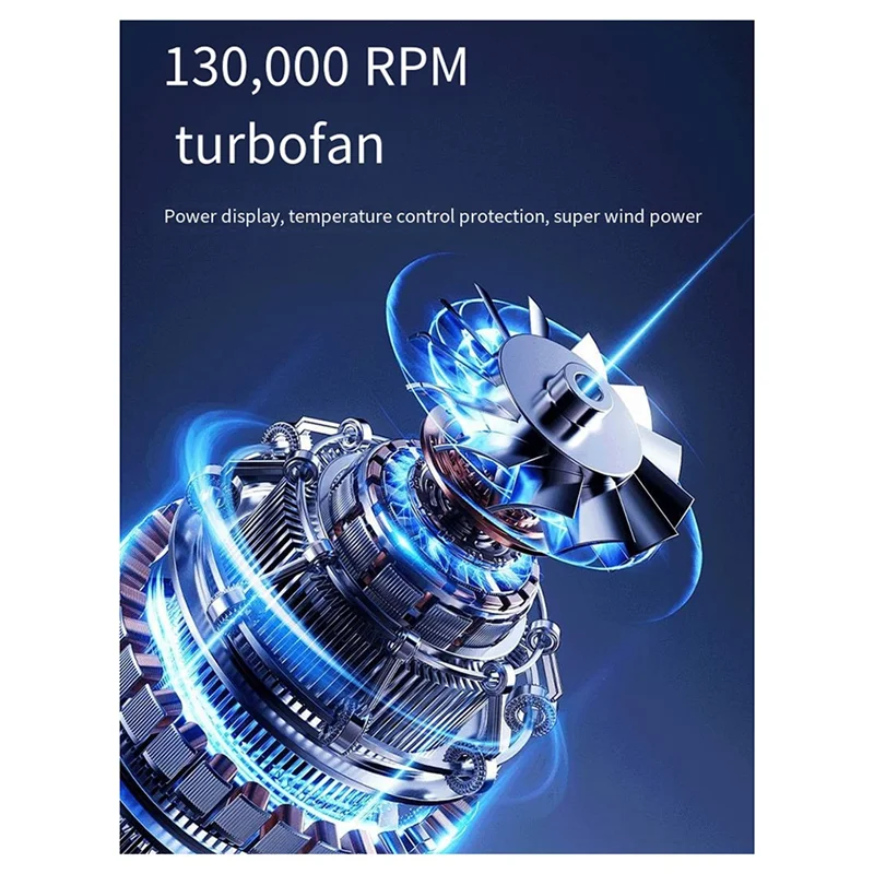 A01F-New X5 مروحة تربو عنيفة 130,000 دورة في الدقيقة عالية السرعة فرش السيارات منفاخ الغبار تهب وشفط مروحة نفاثة