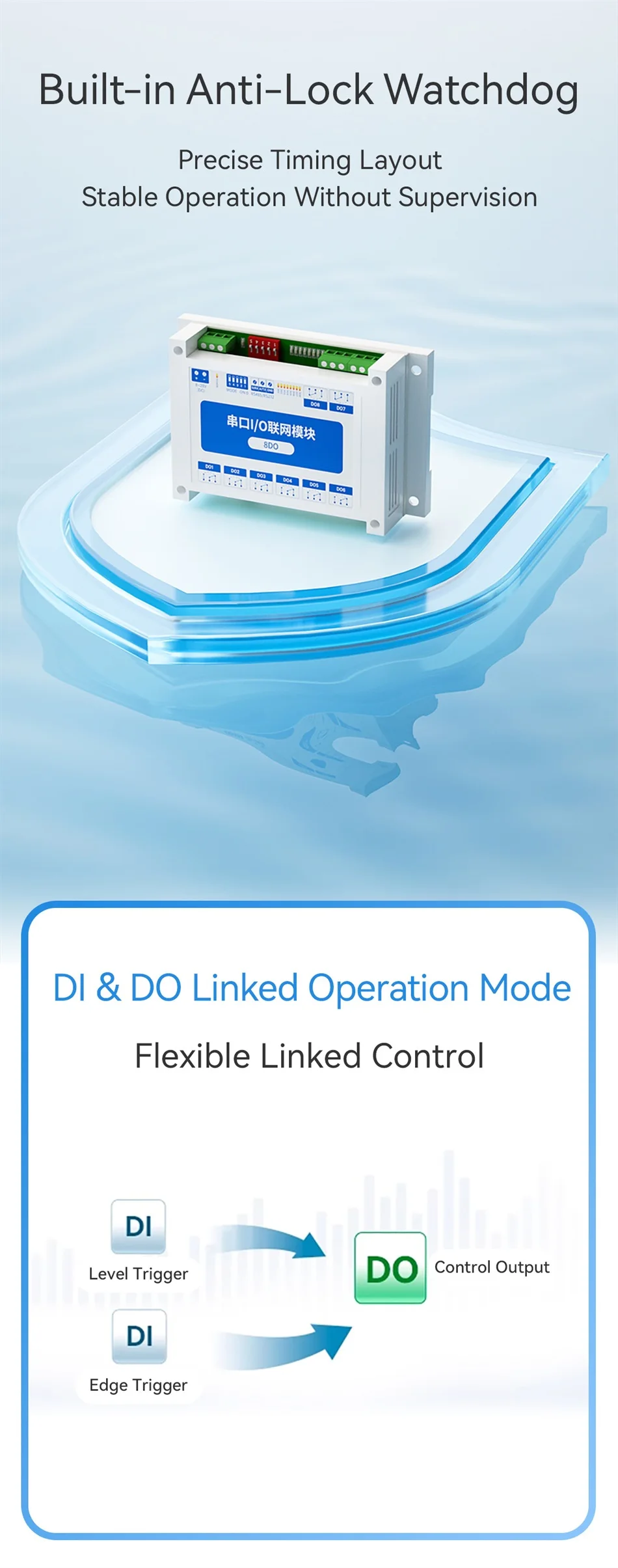 ModBus RTU Serial IO Module RS485 Interface AI DI DO 8 Digital Outputs Rail Installation 8~28VDC CDEBYTE MA01-AXCX4020