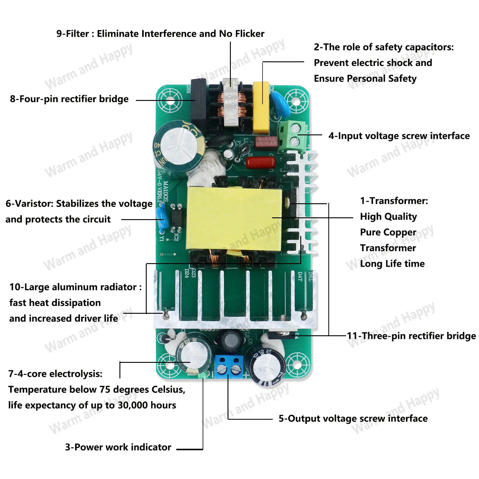 6W 12W 24W 100W High-end Qroducts LED Driver DC12V LED Power Supply 0.5A 1A 2A 8A Light Transformers For LED Lighting Driver