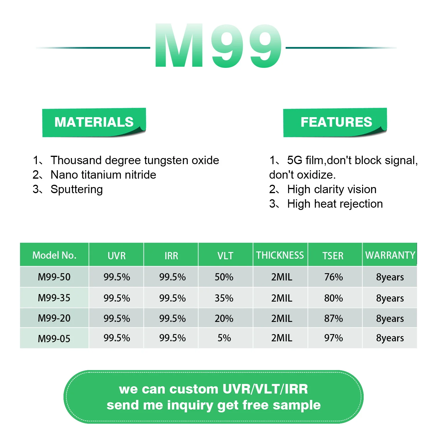 Film Kaca Mobil Nano Keramik Solar M99 50% VLT Hitam Ukuran Kustom dan Anti Kabut 2 Mil