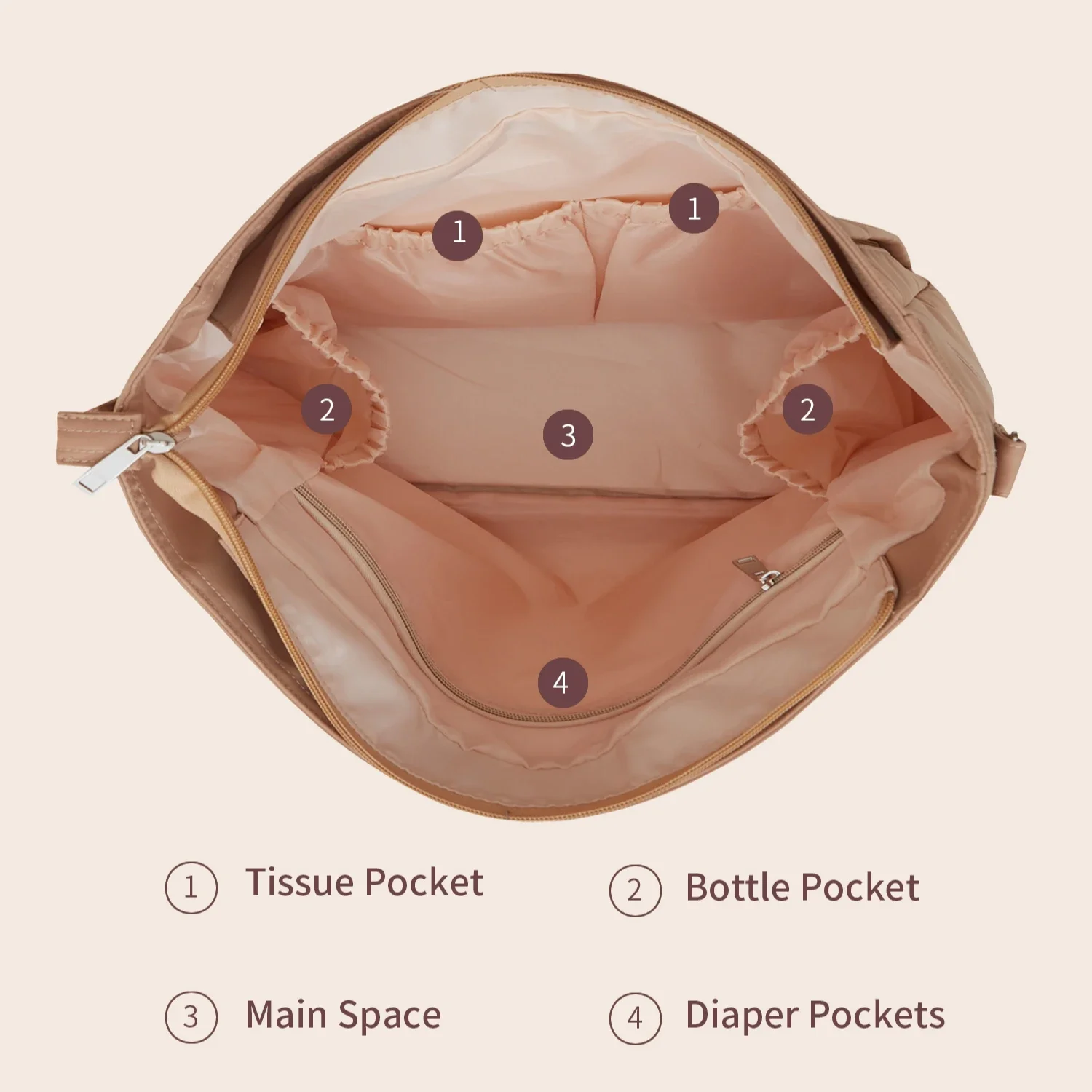 INSULAR حفاضات حمل Crossbody عربة أكياس الحفاض حقيبة يد حقيبة كتف الأم الأمومة السفر مقاوم للماء سعة كبيرة الخروج #3