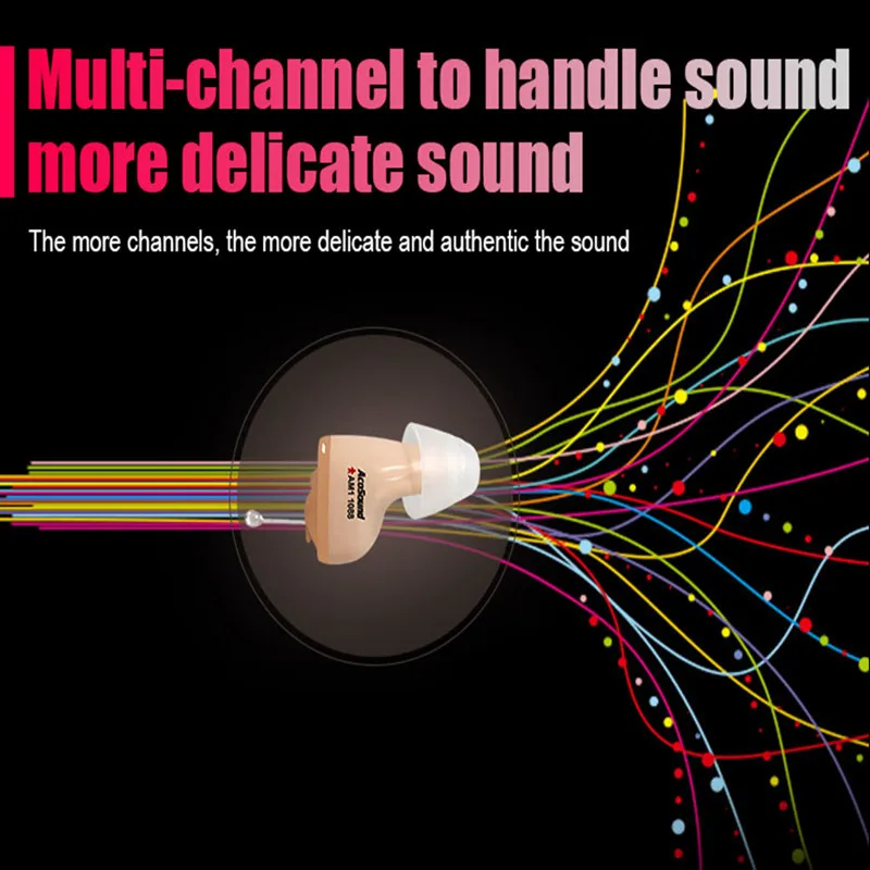 12 Channel IF AcoSound Invisible Digital Hearing Aids For Elderly Programmable CIC Ear Care Sound Amplifiers Device For Deafness