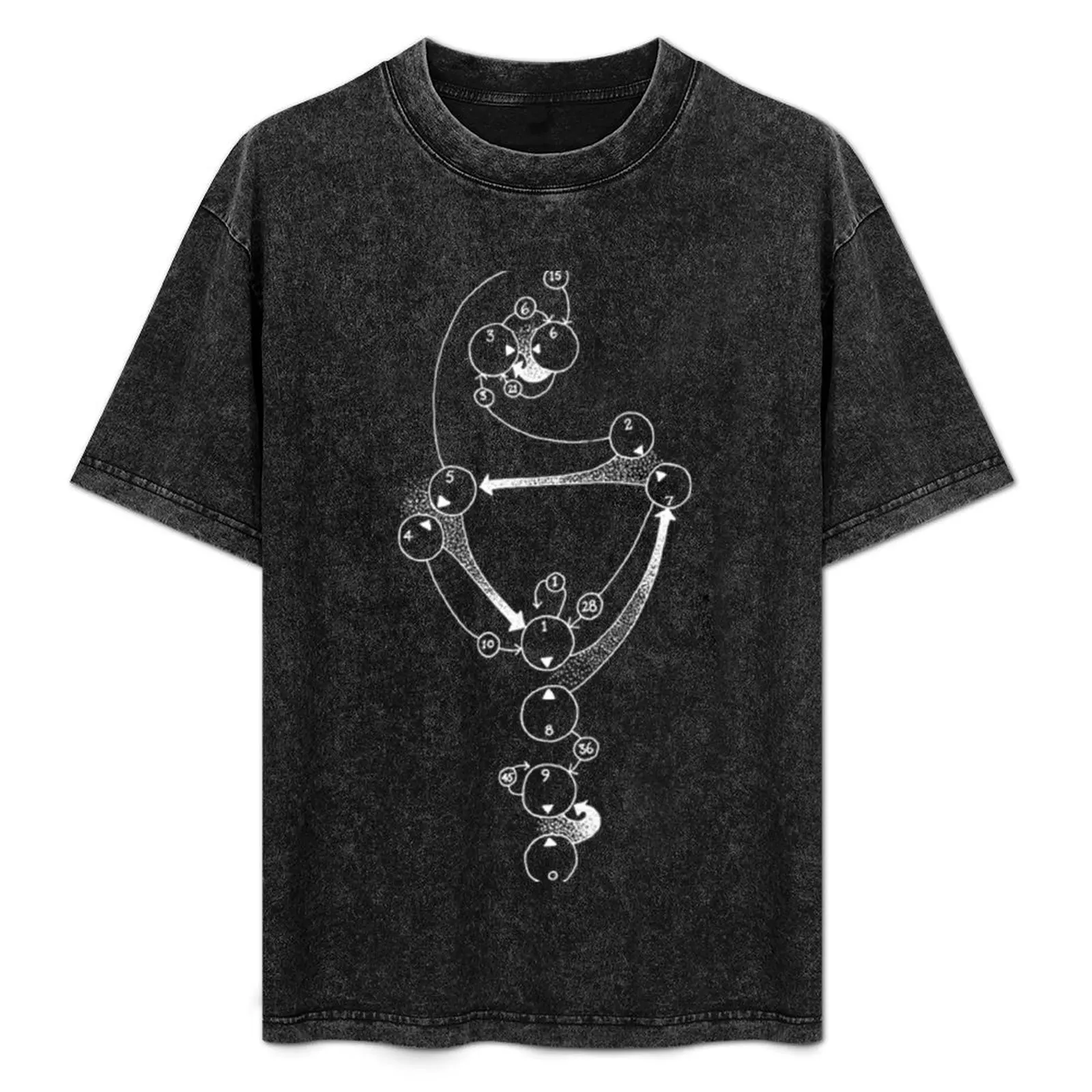 

Numogram (white) T-Shirt Soft Durable Cotton T-Shirt