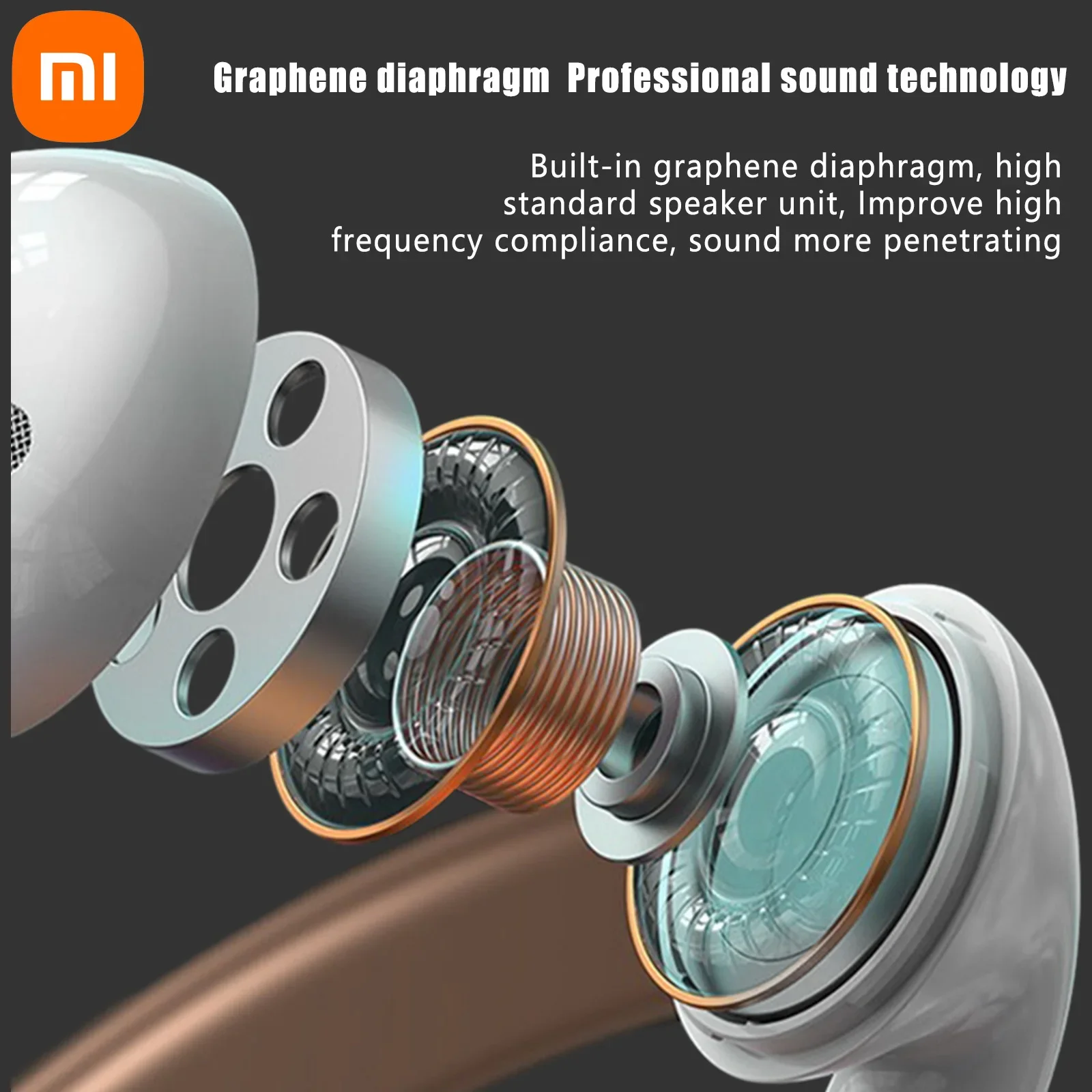 XiaomiMijia AP05 Echte Draadloze Koptelefoon Bluetooth 5.3 Buds5 HIFI Stereo Geluid Hoofdtelefoon MIJIA Sport Oordopjes Met Microfoon