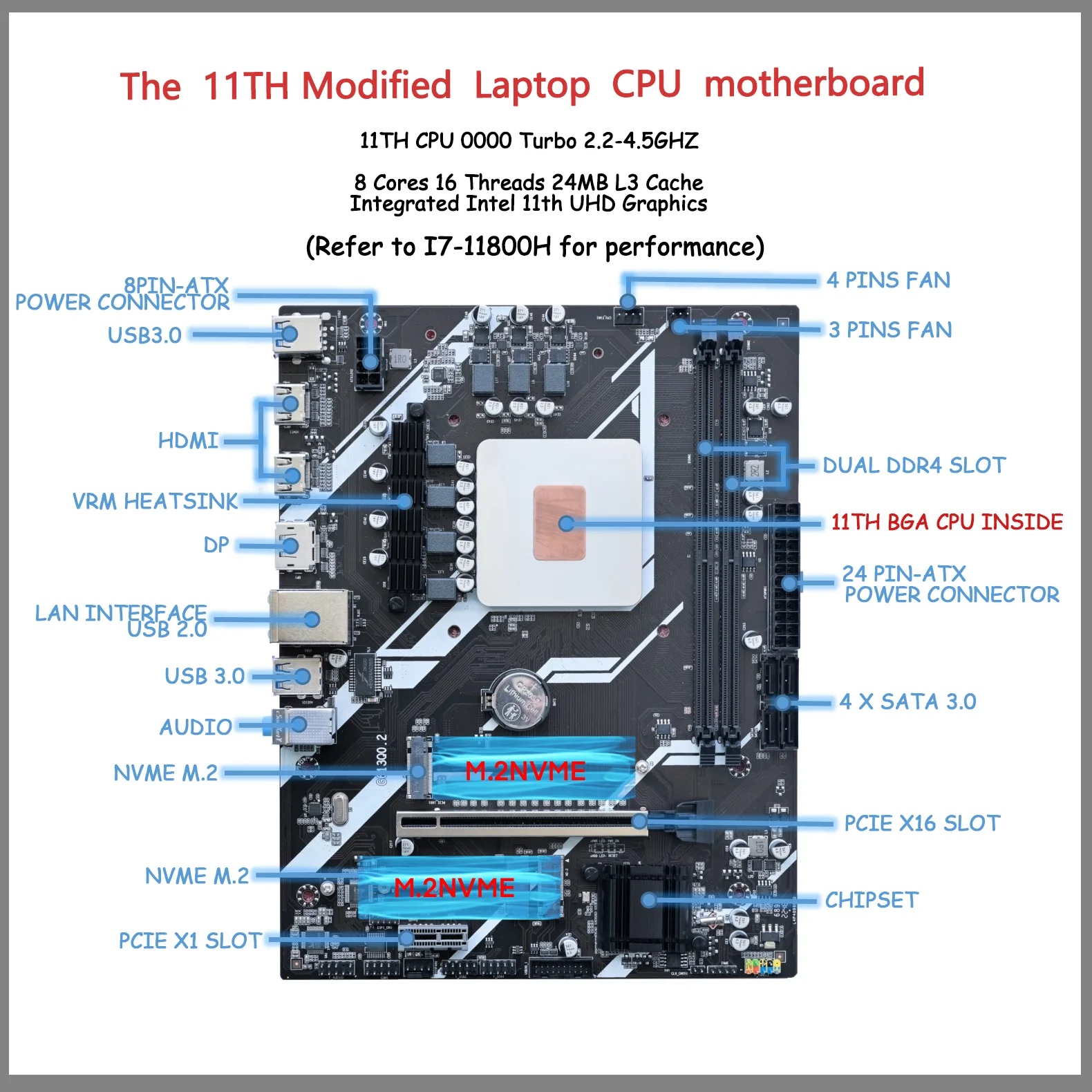 Todo lo que debes saber sobre CPU resumen: Guía completa para principiantes y entusiastas