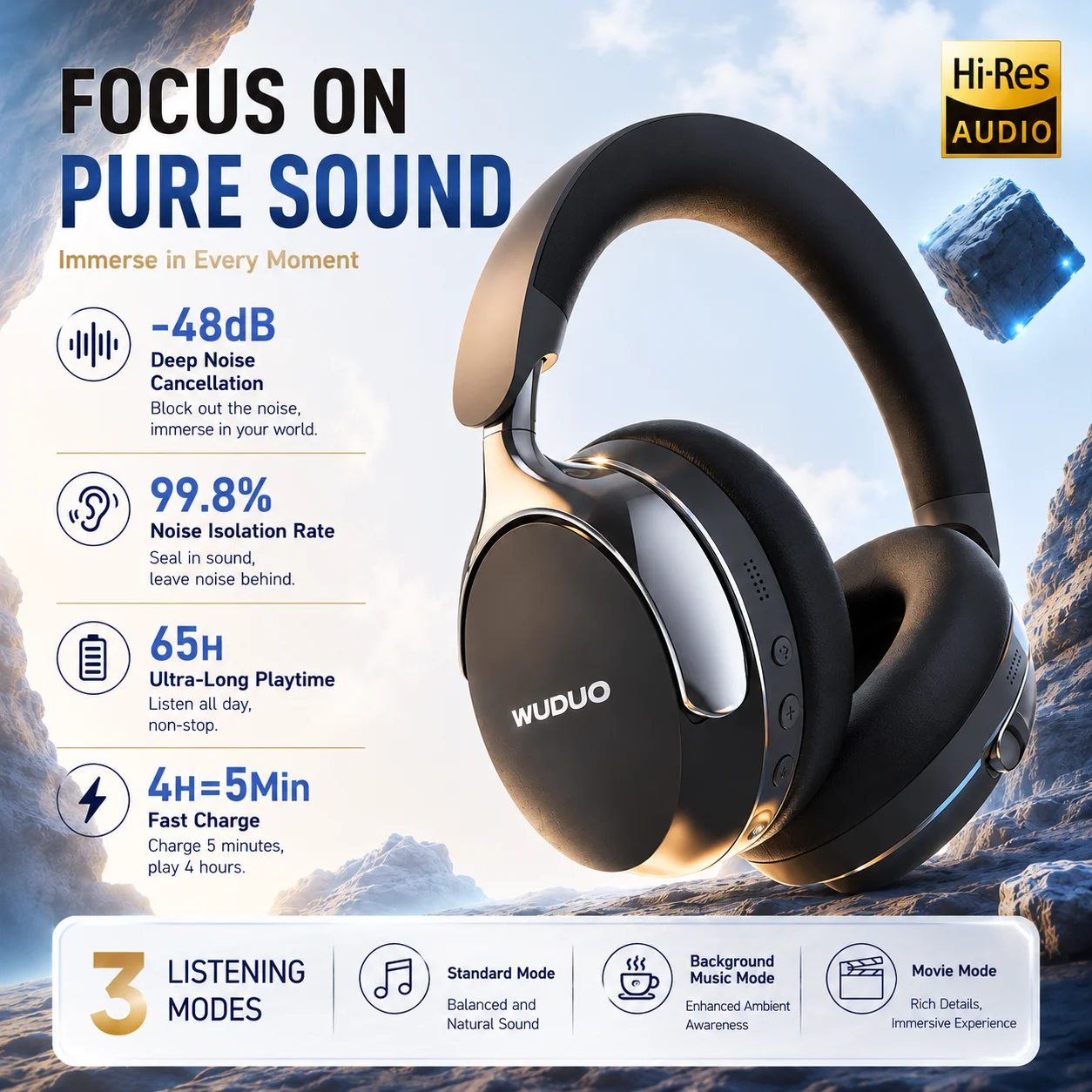 Retro Gaming Headset - Choice FK72-H005 HiFi Bluetooth Headphones -48dB