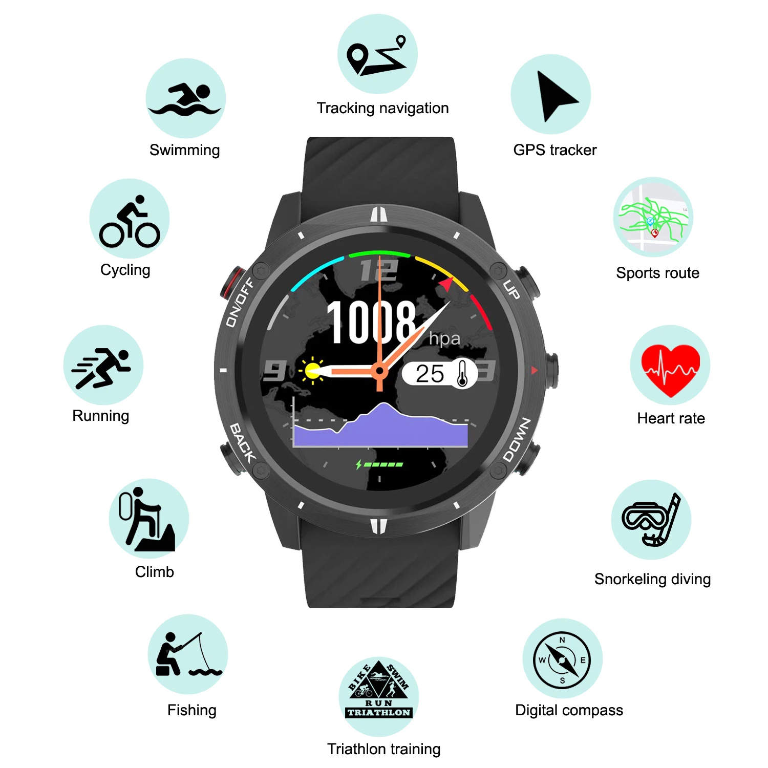 SUNROAD G5 Tactical Camo Guard Watch BLE 5.0 rifiuta chiamata GPS + bussola + Triathlon1.28 \