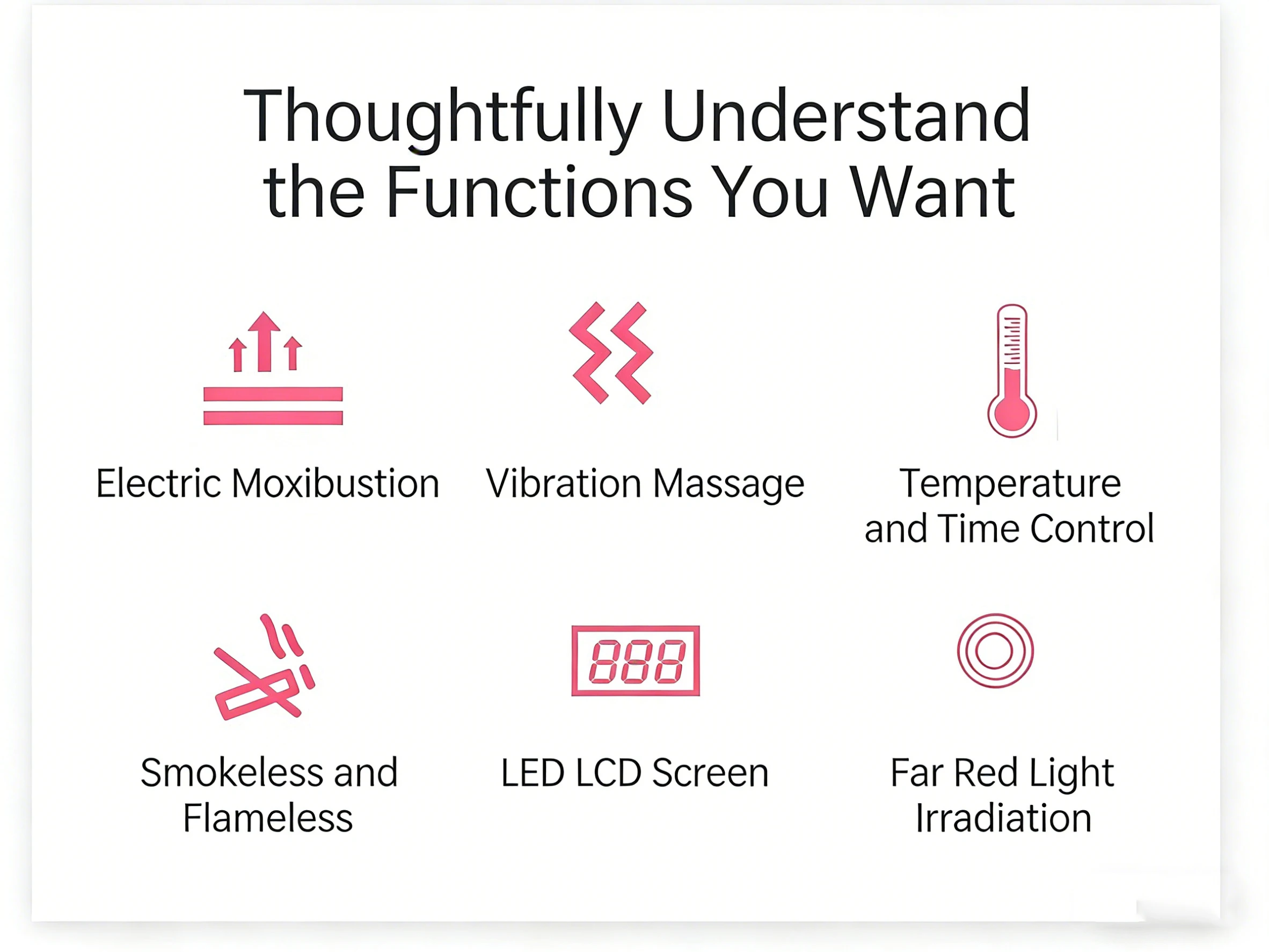 Intelligent Warming Device, Heated Seat Cushion, Temperature Control, Men's and Women's Sitting Moxibustion Device, Warm Moxibus