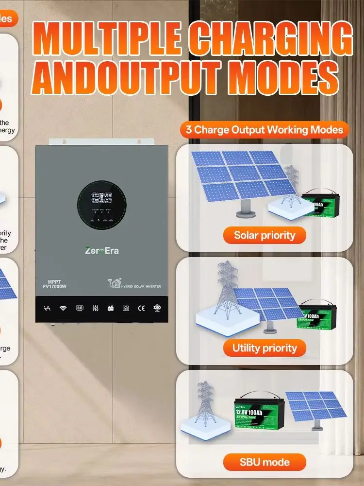 ZeroEra Hybrid-Solarwechselrichter 11000W 48V DC zu AC 230V 50Hz Reiner Sinuswechselrichter mit 150A Dual-MPPT-Regler, batterieloser Betrieb, netzunabhängig/netzgekoppelt, WIFI-App-Überwachung für