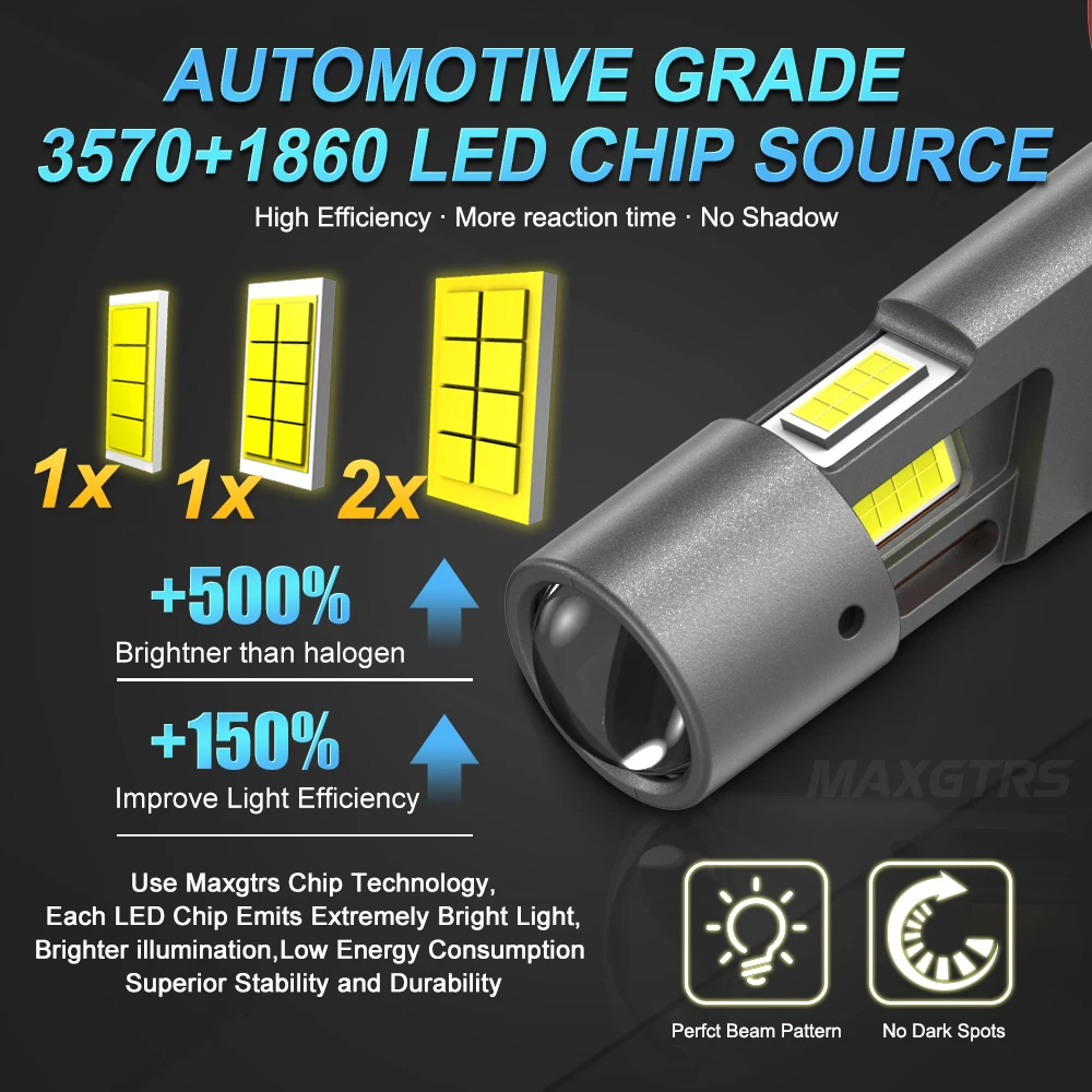 MAXGTRS 2Pcs 3 Sides Glow H8 H11 LED Headlight Bulb 20000LM 9005 HB3 9006 HB4 H9 LED Fog Lamp 6000K White DRL 9012 Light Lens