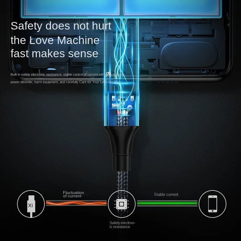 كابل USB4 من النوع C إلى النوع C TB 3/4 8K @ 60 هرتز 40 جيجابت في الثانية نقل البيانات 100 وات 5A كابل شحن سريع لماك بوك برو سامسونج