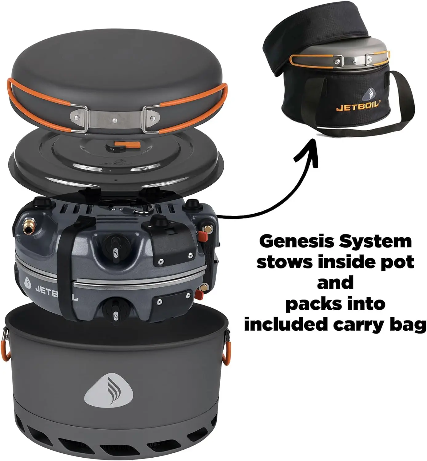 Genesis Backpacking and Camping Stove Cooking System with Camping Cookware