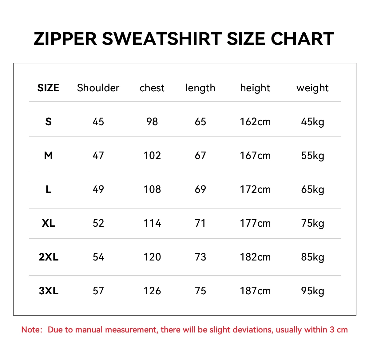 Attack on Titan Anime Hoodie Reißverschluss-Sweatshirt Herren Damen 2026 Neuer Lässiger Herbst-Winter Streetwear Cosplay Jacke Pullover Hoodie – Detail 1