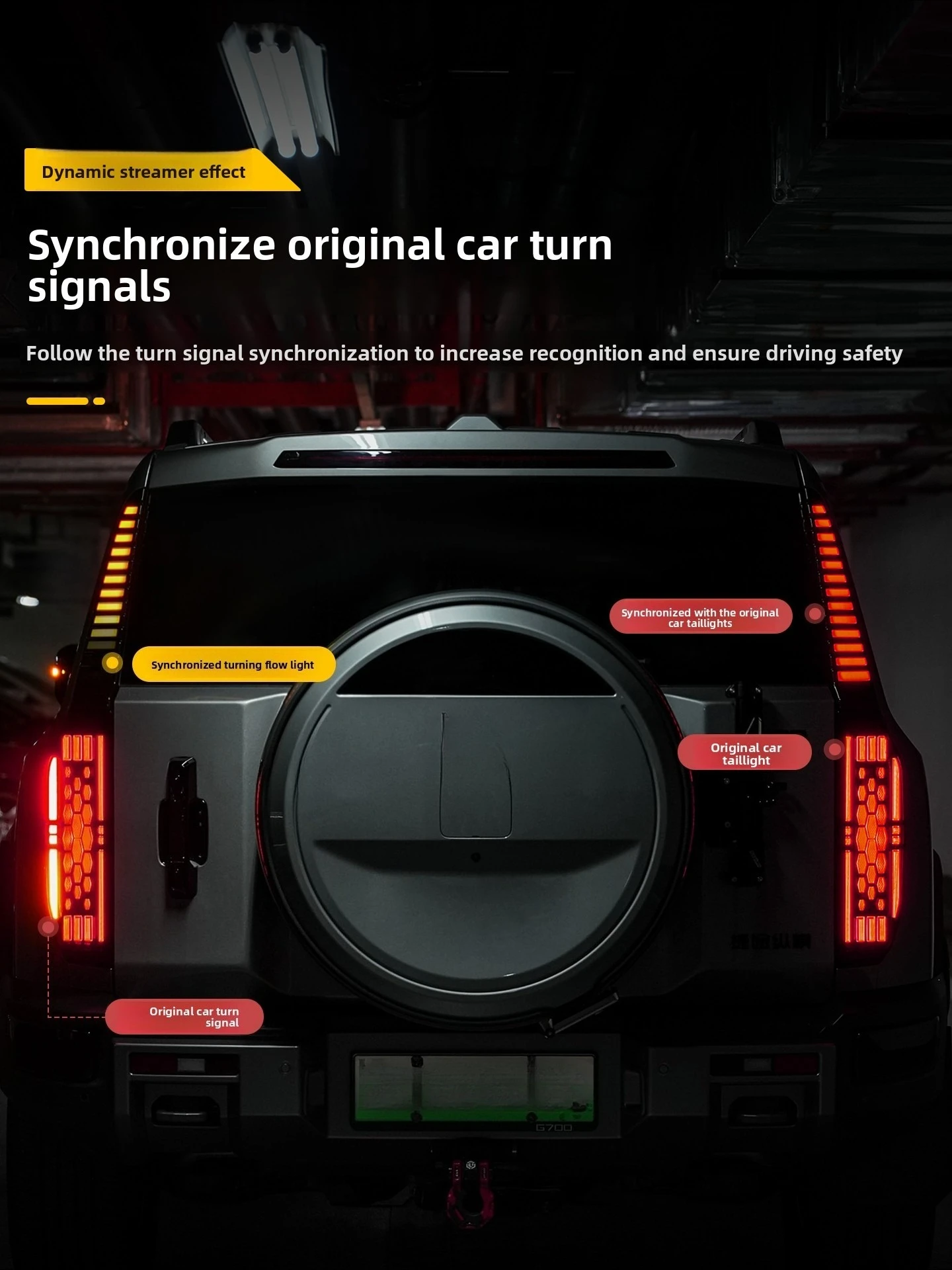 For Jetour G700 2025 2026 Car D Pillar Tail Light Sequential Yellow Turn Signal Brake Highlight Led Warning Lamp Modification detail image 4