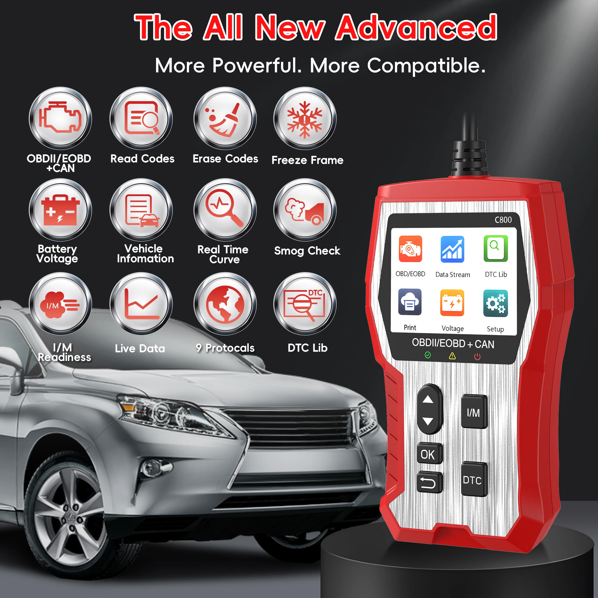 OBD2 Scanner Diagnostic Tool Check Engine Code Reader EOBD/OBDII Scanner with Reset & I/M Readiness Auto Check Engine