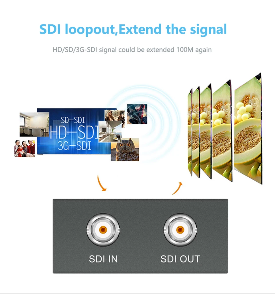 Adapter konwertera SDI na HDMI z pętlą SDI 1080P60hz SD/HD/3G SDI Konwerter audio-wideo do projektora kamery SDI DVR