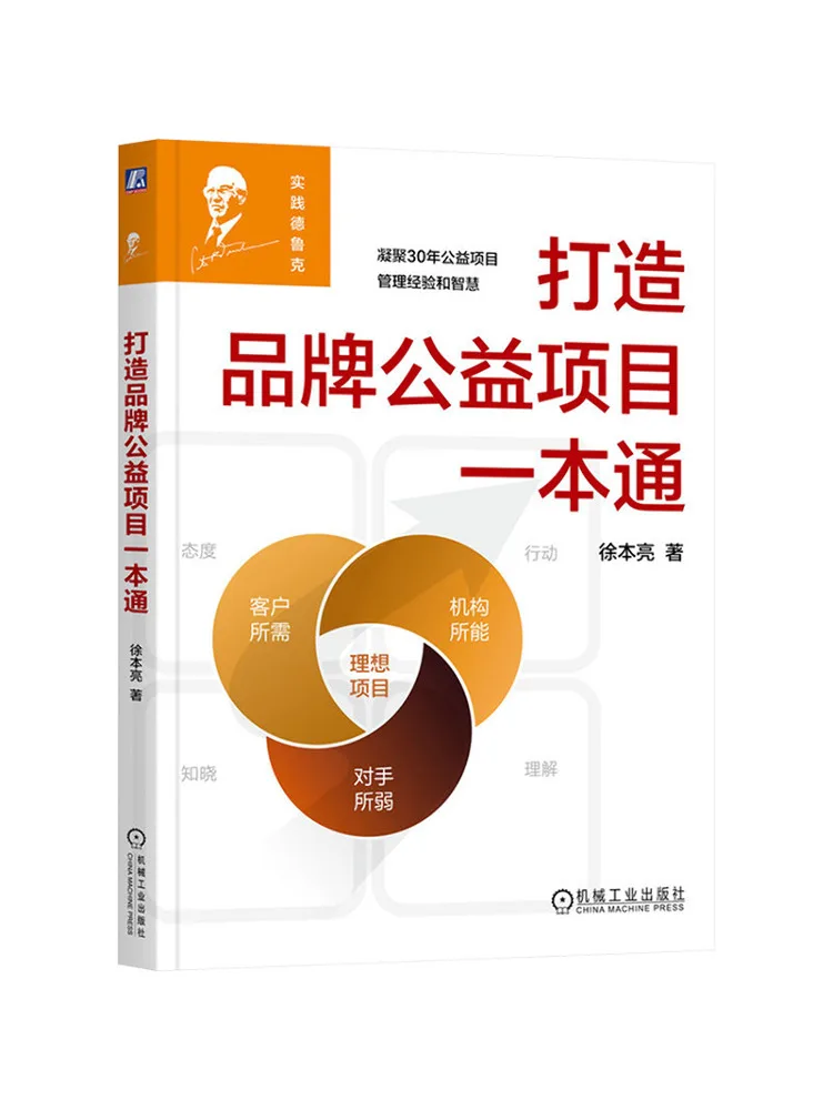 

Книга-Winshare создает комплексное руководство по брендах общественного благосостояния