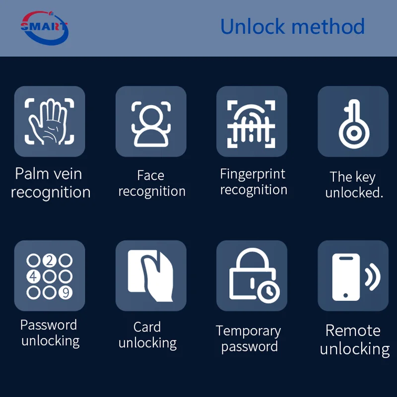 3D Face Recognition Electronic Smart Door Lock with Palm Vein Password Fingerprint for Main Door Security