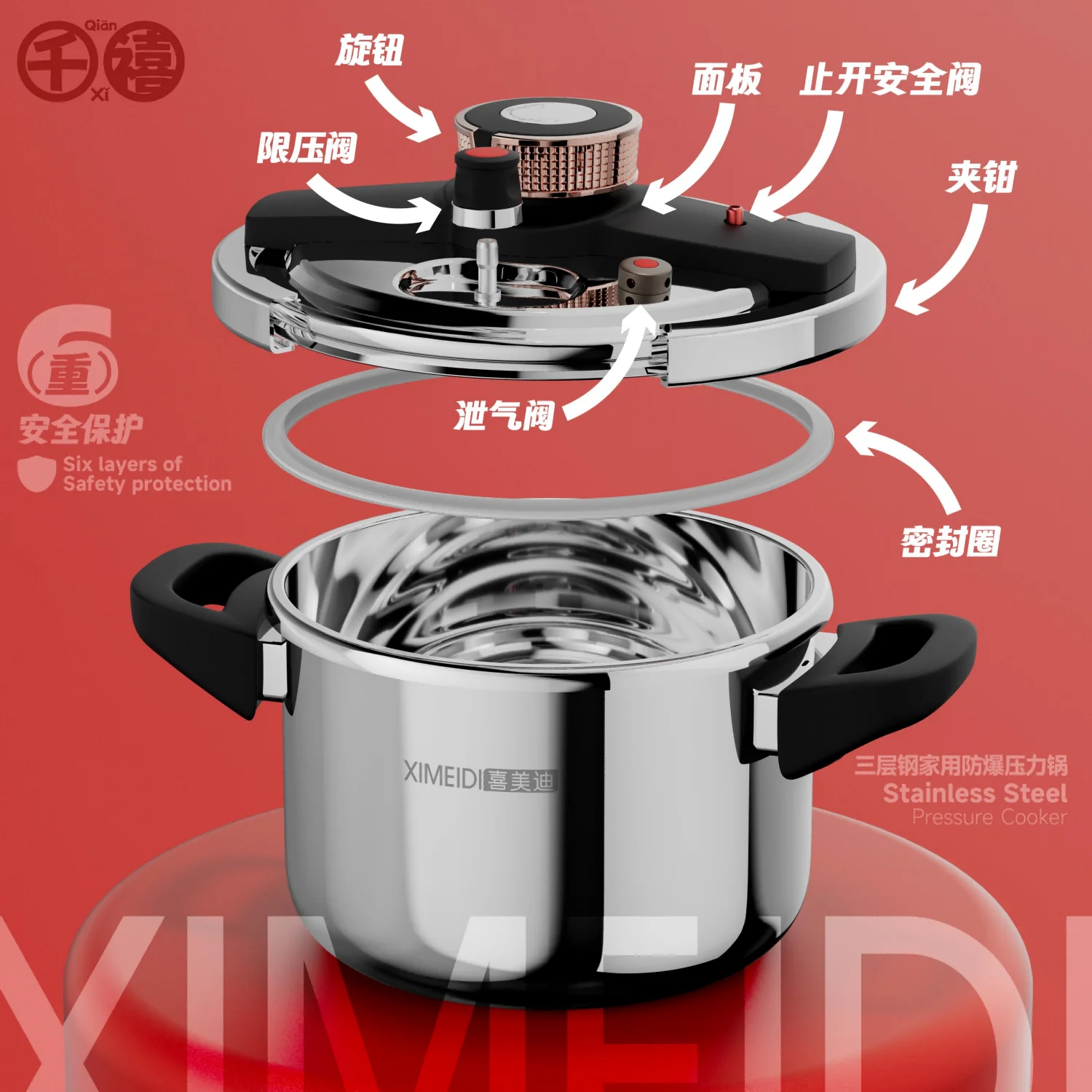 Pressure Canner,304 Stainless Steel Pressure Cooker,One-Hand Locking,Compatibility Gas and Induction Cooktops, Pressure Canner