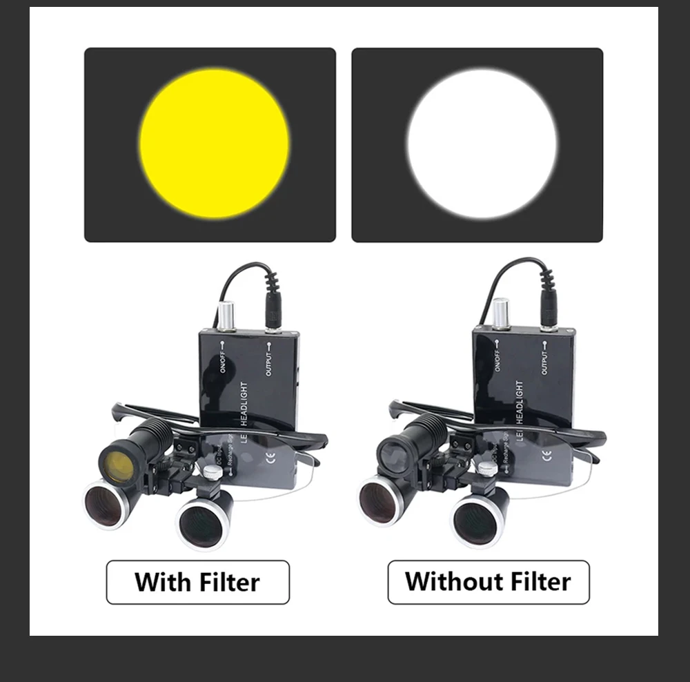 Dentistry Binocular Magnifier 2.5X 3.5X Ultra-lightweight Optical Loupes 320-420mm Magnifying Glass With Wireless 5W Headlamp