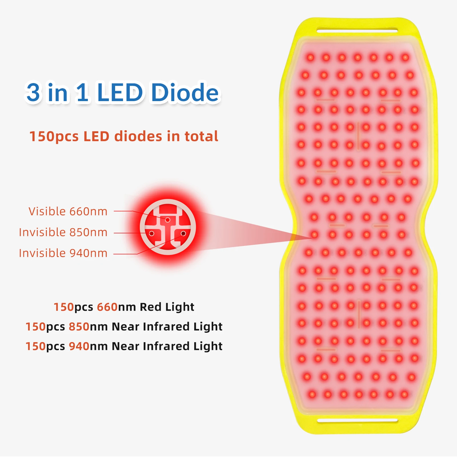 ZJZK 660nm Red Light Therapy Giggles 850nmx150chips+940nmx150chips Hooga Gun Lower Back Muscle Relaxation Sports injuries