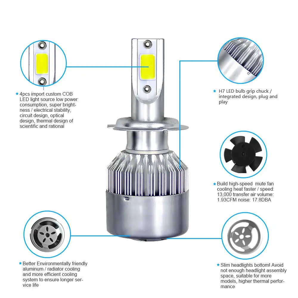 Auto Bulbs H7 H4 H11 H1 9005 9006 HB2 HB3 HB4 Car Headlights 72W 8000Lm 12V 14000K 8000k 6000k 4300k 3000k Lamp