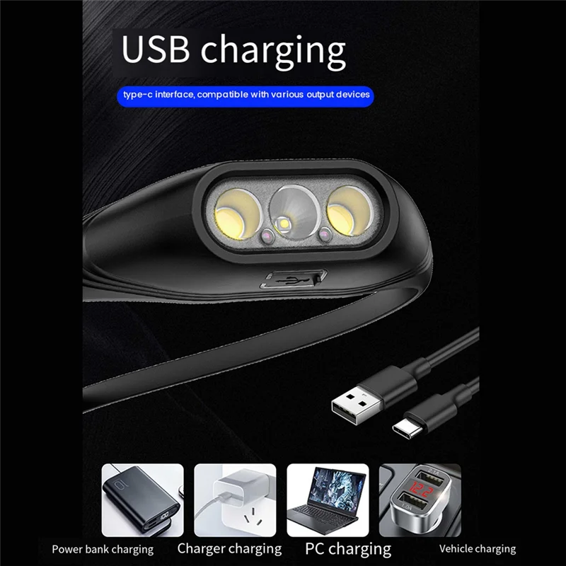 A47Z Mini lampada frontale ricaricabile con sensore potente Fari USB Luce da ricerca da campeggio Luce frontale a LED