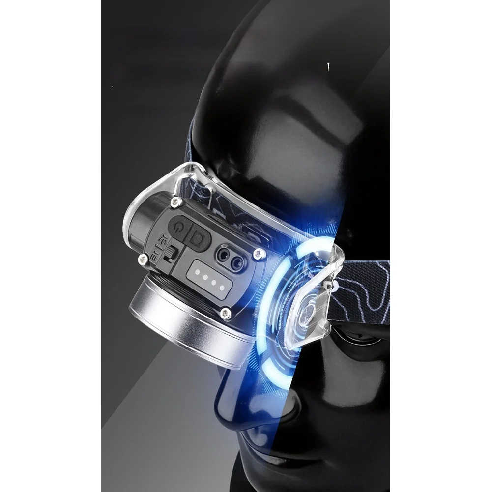 Type C Rechargeable Smart Headlamp with 90 Degree Rotatable Zoomable LED Light and Gesture Control for Hands Free Use