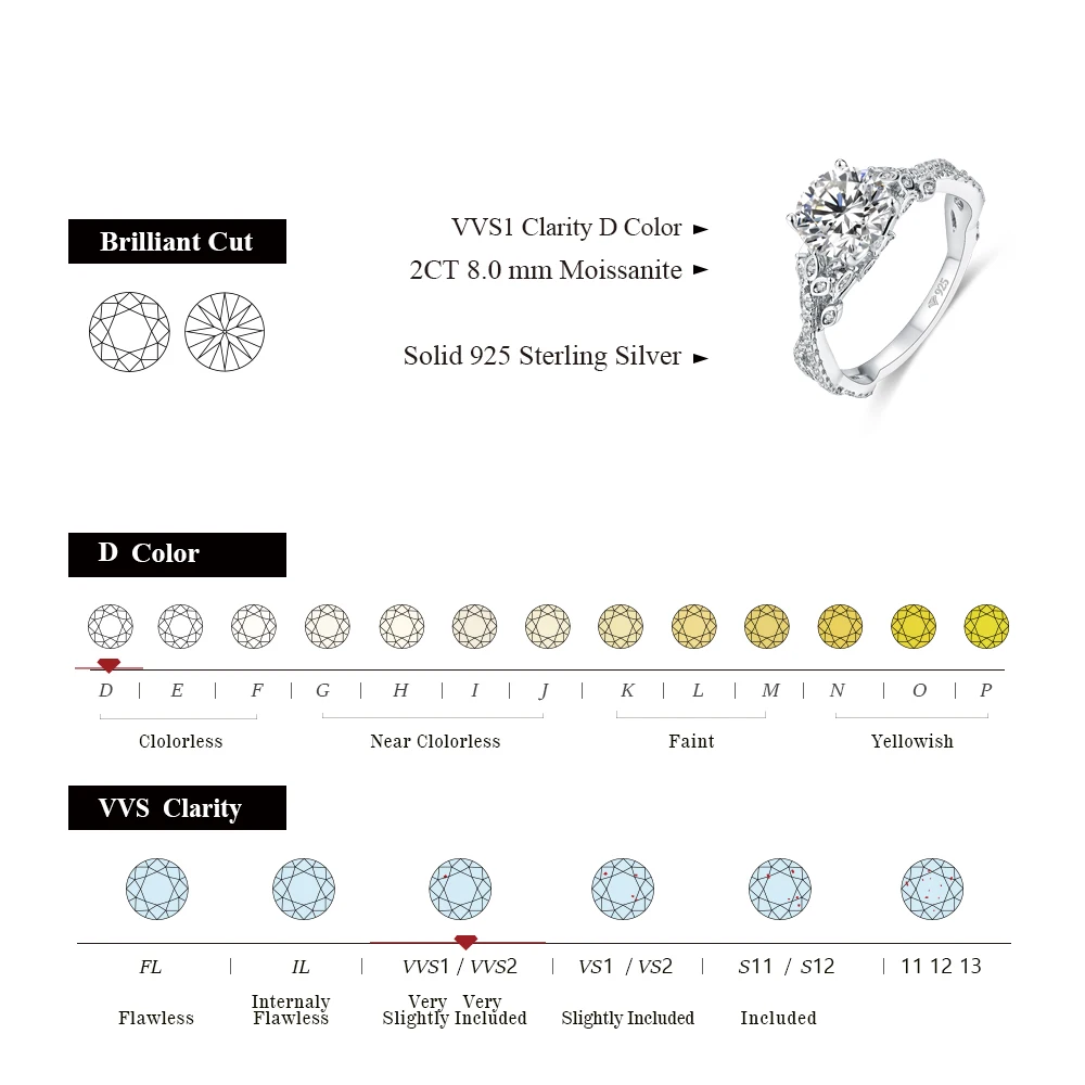 ATTAGEMS 8.0mm Moissanite Rings Round Cut D Color VVS1 Au585 Etenity Diamond Engagement 14K Real Gold Wedding Rings For Women