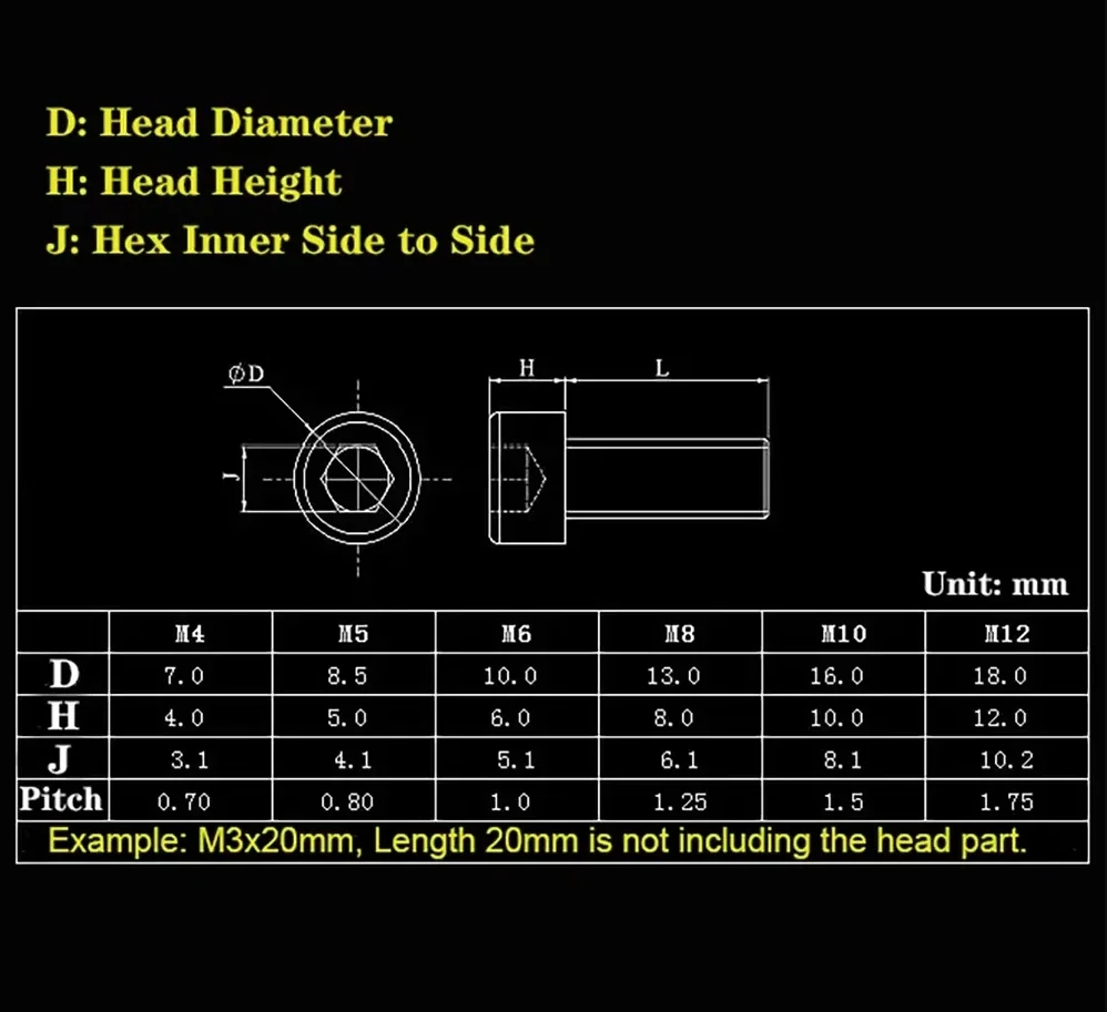 PC Transparent Plastic Cup Socket Head Hex Screw Cylindrical Allen Key Head Insulated Acrylic Bolt M3 M4 M5 M6 M8 M10