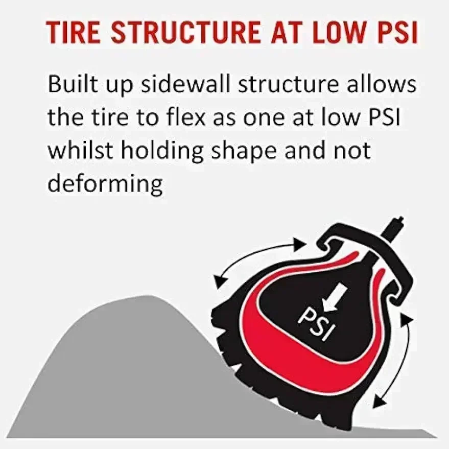 Tire Insert Improves Anti puncture Tube Protector for Bicycle Tires to Prevent Injury