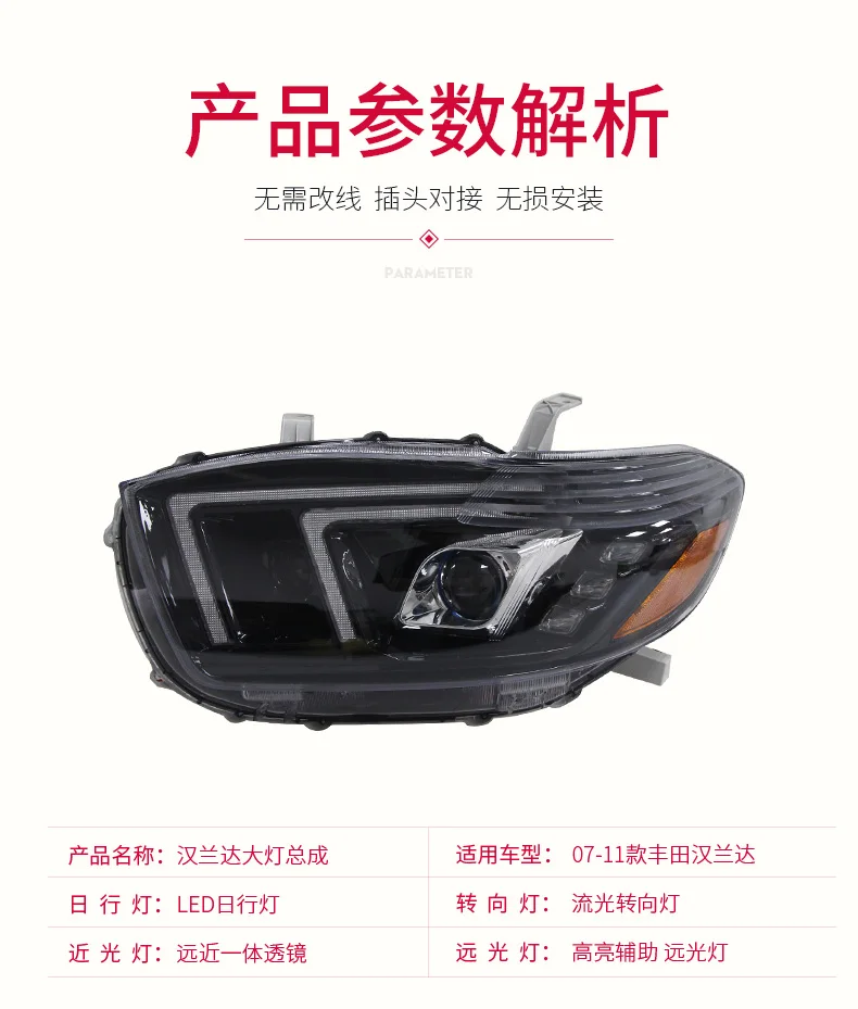 2008~2011y car Bumper lamp Head light For Highlander Headlight  kluger ALL IN LED Taillight DRL Running lights Bi-Xenon Beam