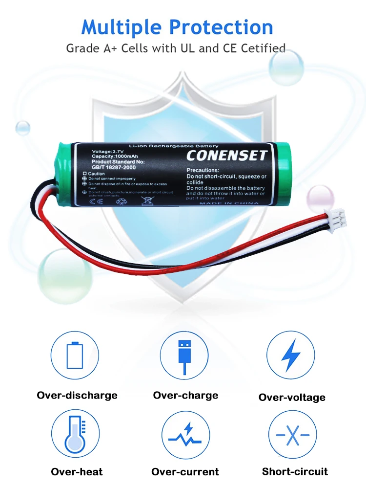 Bateria de substituição hmc1450 3.7v para 70mai smart dash cam pro a500s pro a500 a800 midrive d02 acessórios para gravador de vídeo de carro