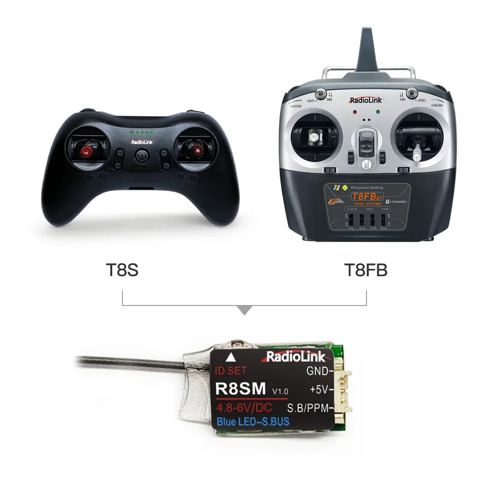 Radiolink 2.4 GHz R8SM 8 Canais Receptor RC Super Mini Tiny SBUS/PPM para Mini Drone Funciona com Controlador de Transmissor T8FB/T8S