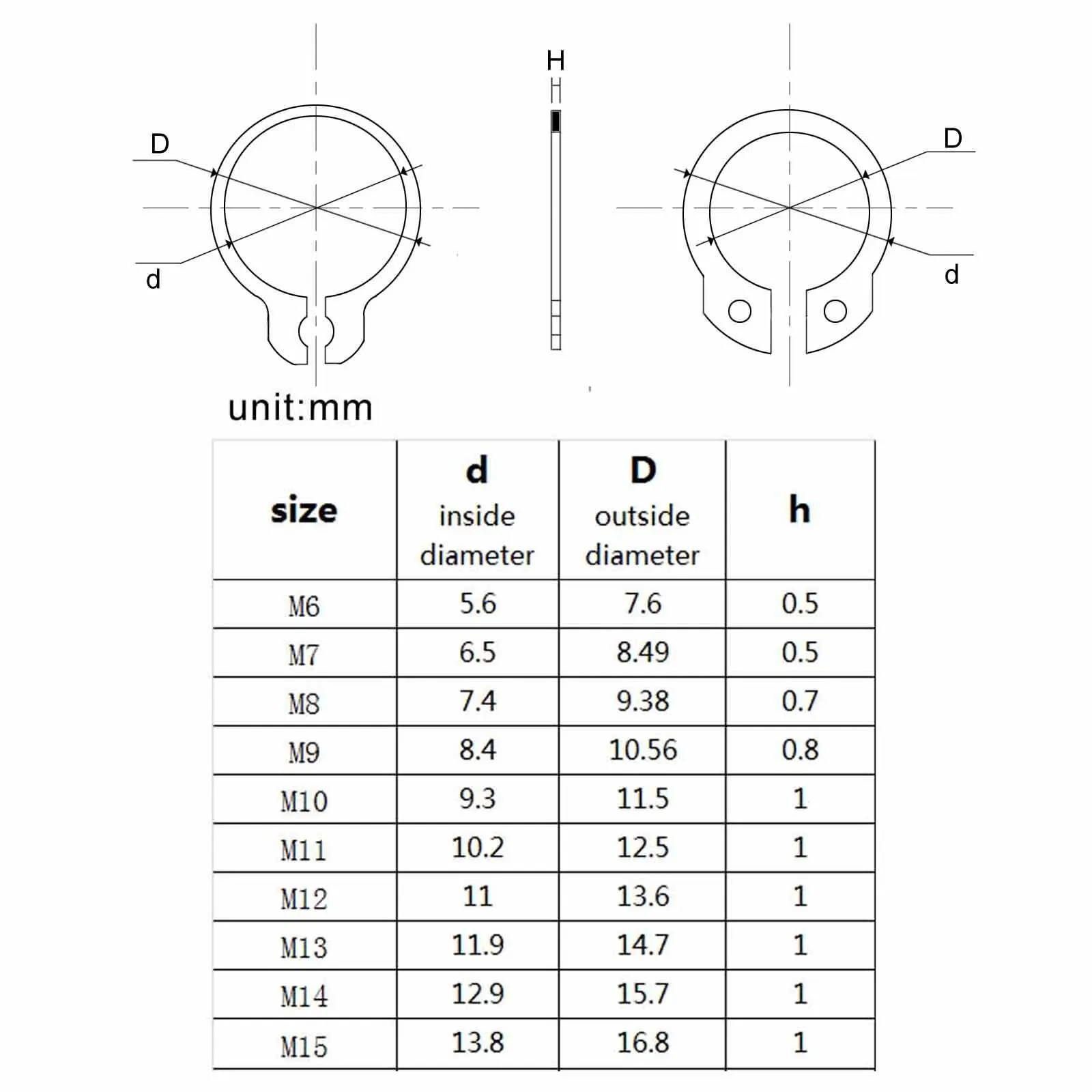 250pcs/box C Type External Circlip Clip Snap Ring Mix M6 to M15 Kit Set for Shaft Bearing Retaining Stainless Steel Black 65mn