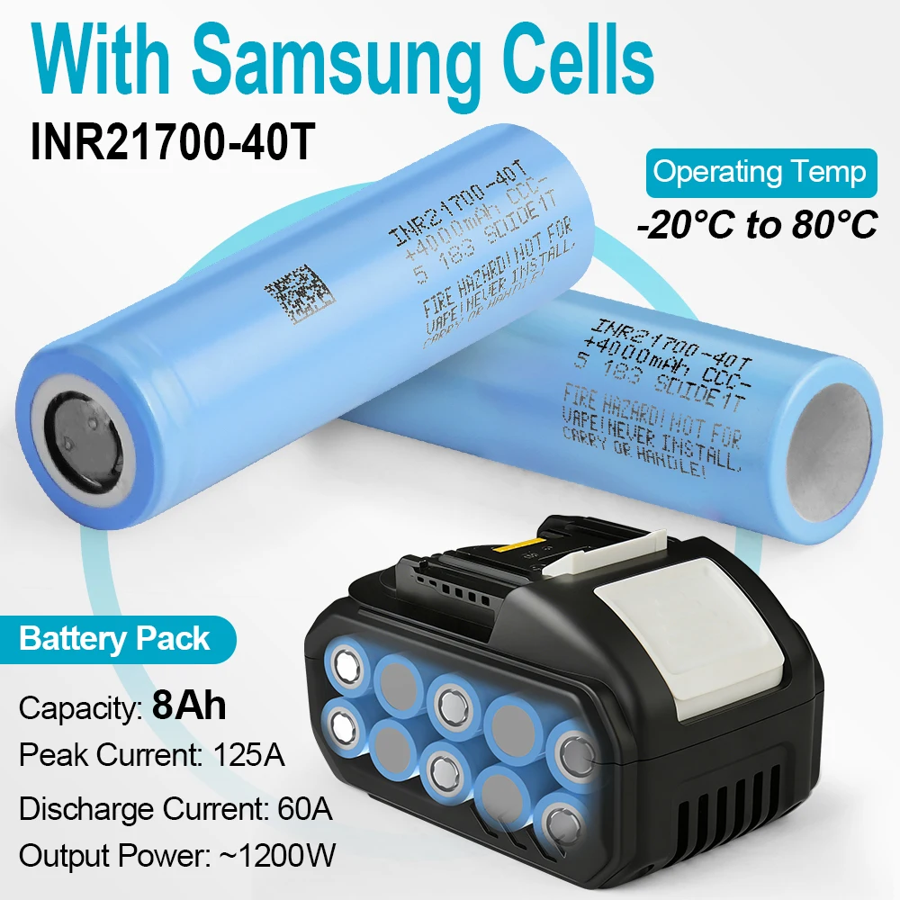 Waitley 21700 Powerful Battery For Makita 18V Power Tools Real capacity Rechargeable batteries Replacement Accessories BL1860 - AliExpress 44 Waitley 21700 Powerful Battery For Makita 18V Power Tools Real capacity Rechargeable batteries Replacement Accessories BL1860 - AliExpress 44