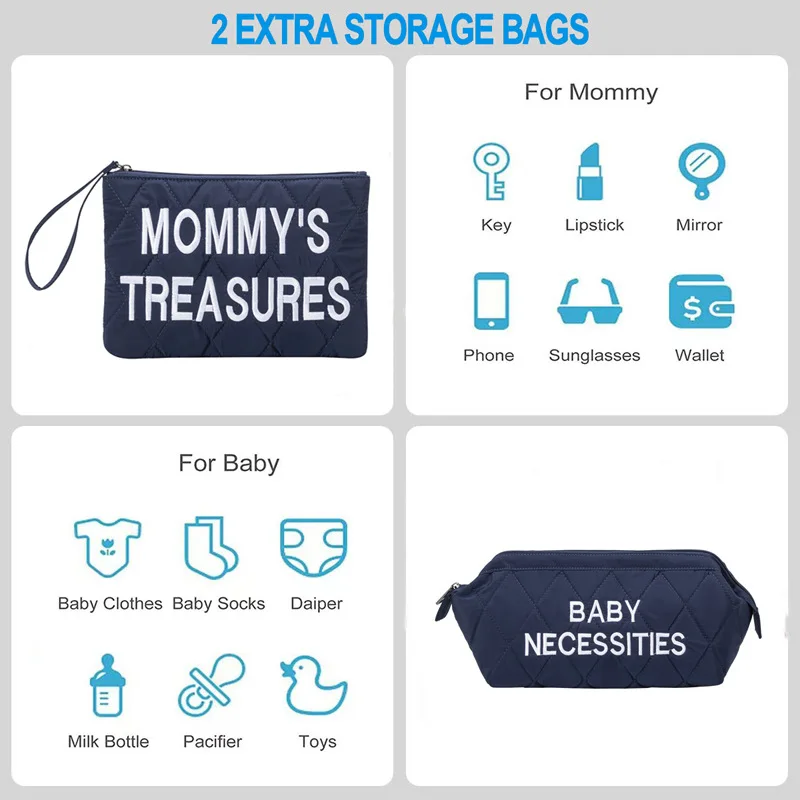 Diaper Bags Mommy Bag 5pcs/set Baby Nappy Bag 10 Types Waterproof Maternity Bag Travel for Baby Bags for Mom