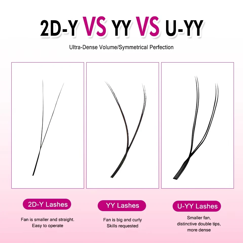 New Style U-Shaped 3D 4D 5D Eyelash Extension Easy to Use Long Lasting 3D Volume Hand Woven False Eyelashes for Maquillage Femme