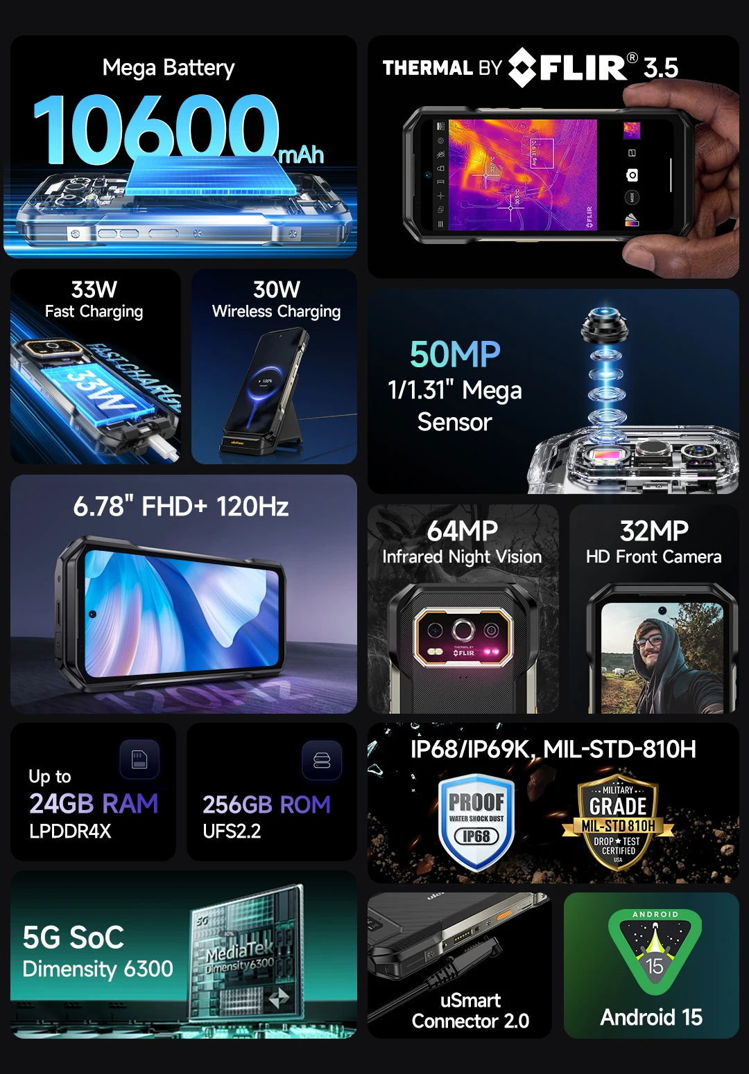 Ulefone Armor 27T Pro+ 5G 10600mAh 64MP Night Vision Up to 24GB+256GB Rugged Smartphone Android 15 6.78" 120Hz LCD