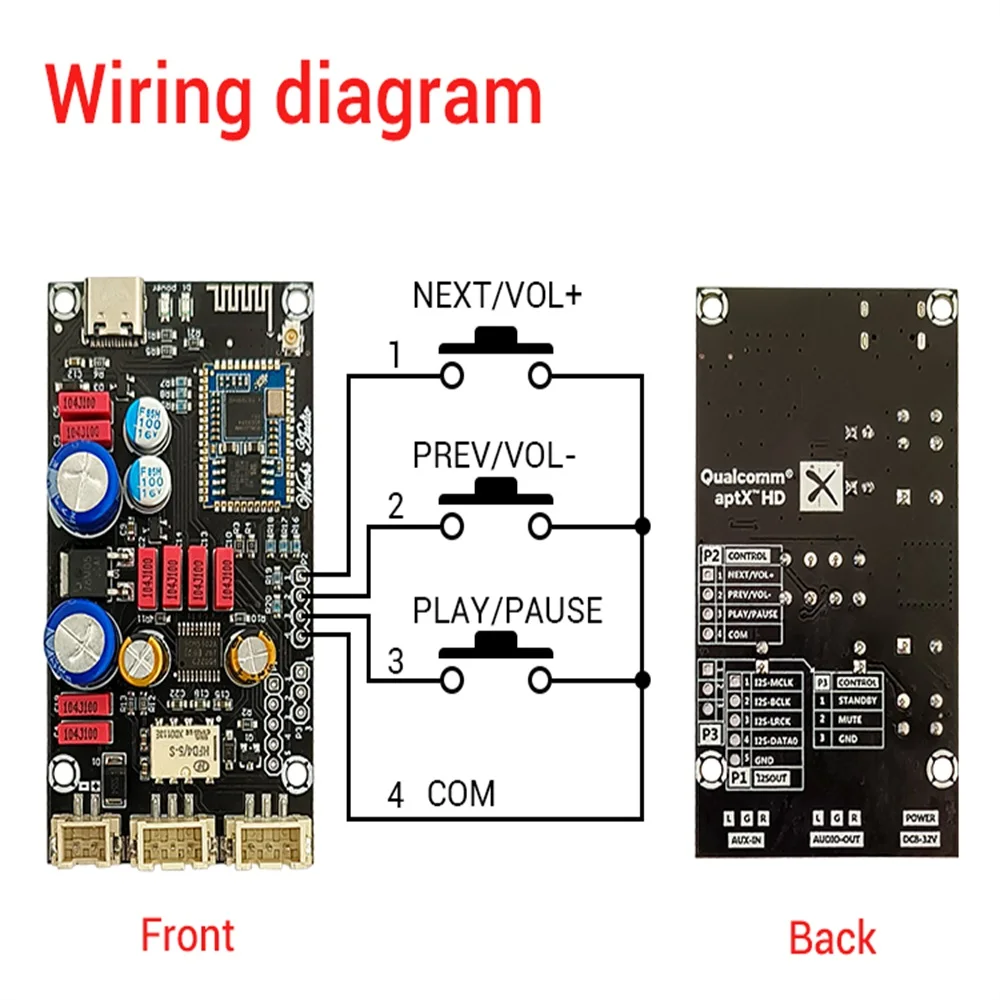 QCC3034 QCC5125 Bluetooth 5.1 Lossless Decoding Board DC 8-32V Type-C AUX APTX LDAC Onboard Antenna Decoder with Acrylic Case