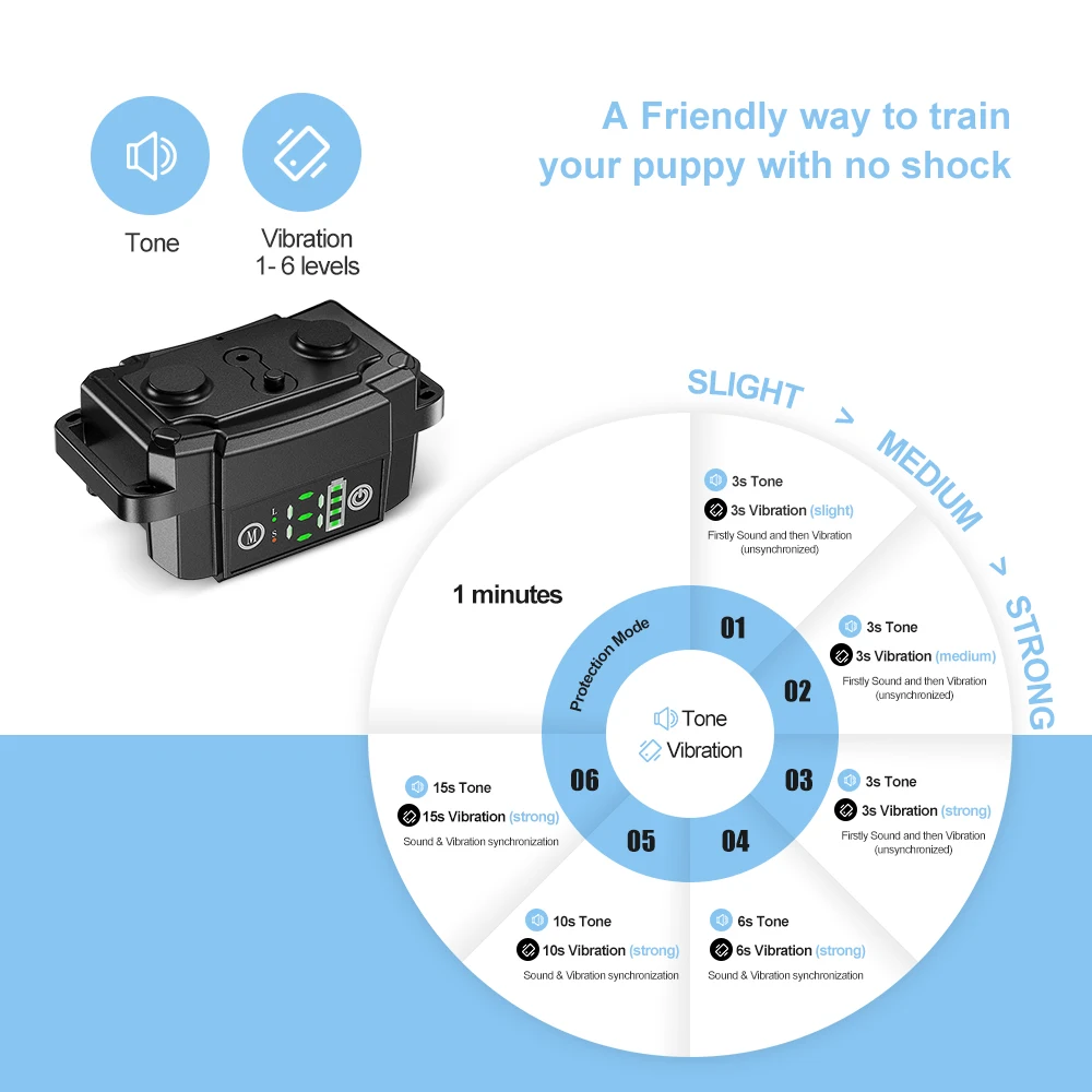hit productRechargeable Smart Barking Collar Adjustable Beep Vibration Mode Automatic Barking Stopper Collar for Large Medium Sm