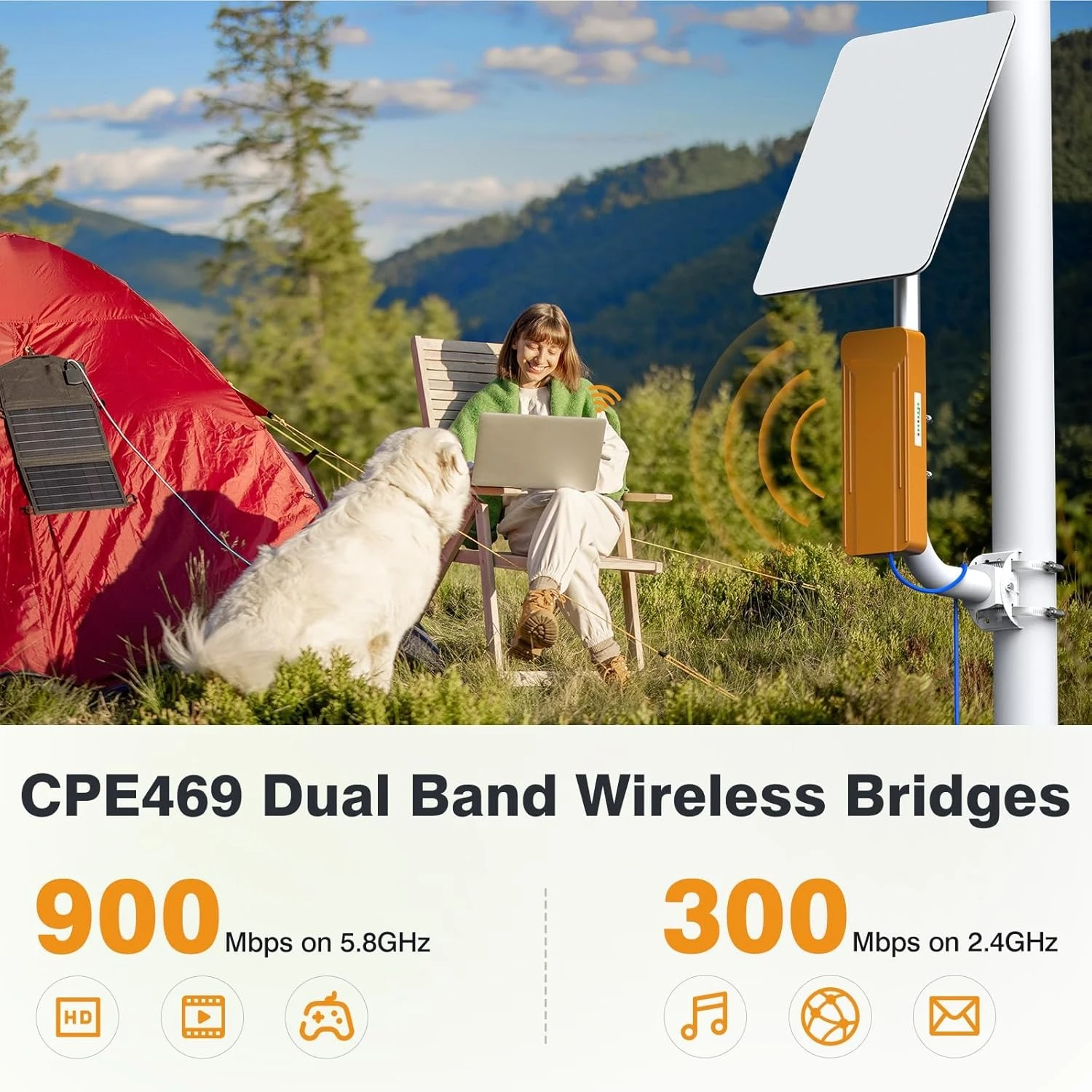 CPE469 Dualband-Wireless-Brücken mit Halterung, 3 km große Gigabit-WLAN-Brücke, 2,4 GHz und 5,8 GHz Outdoor Wireless·Hot