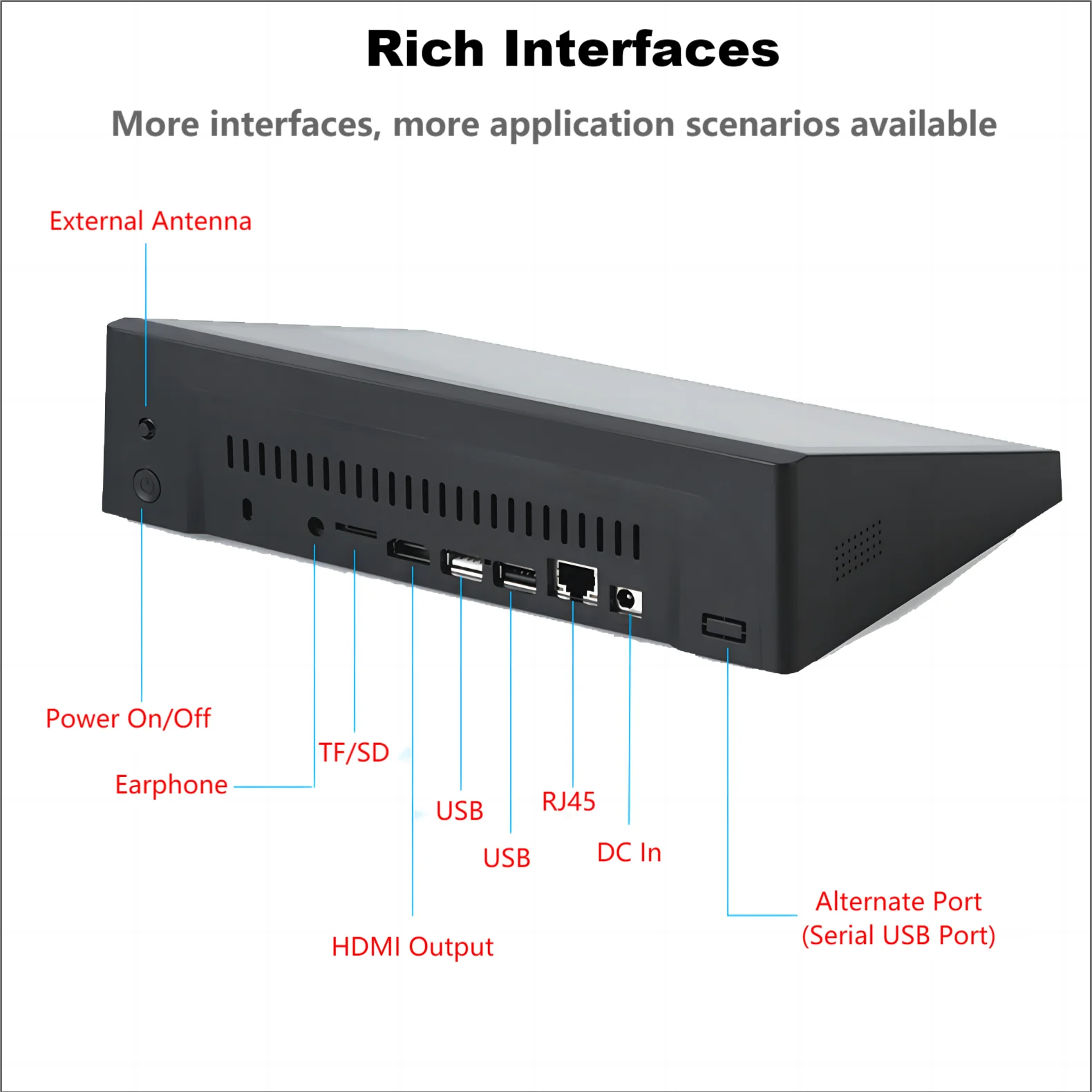 10.1 Inch Desktop Android Tablet With Battery Touch Screen POS Advertising Display Customer Feedback Kiosk WIFI Lan POE HDMI PC