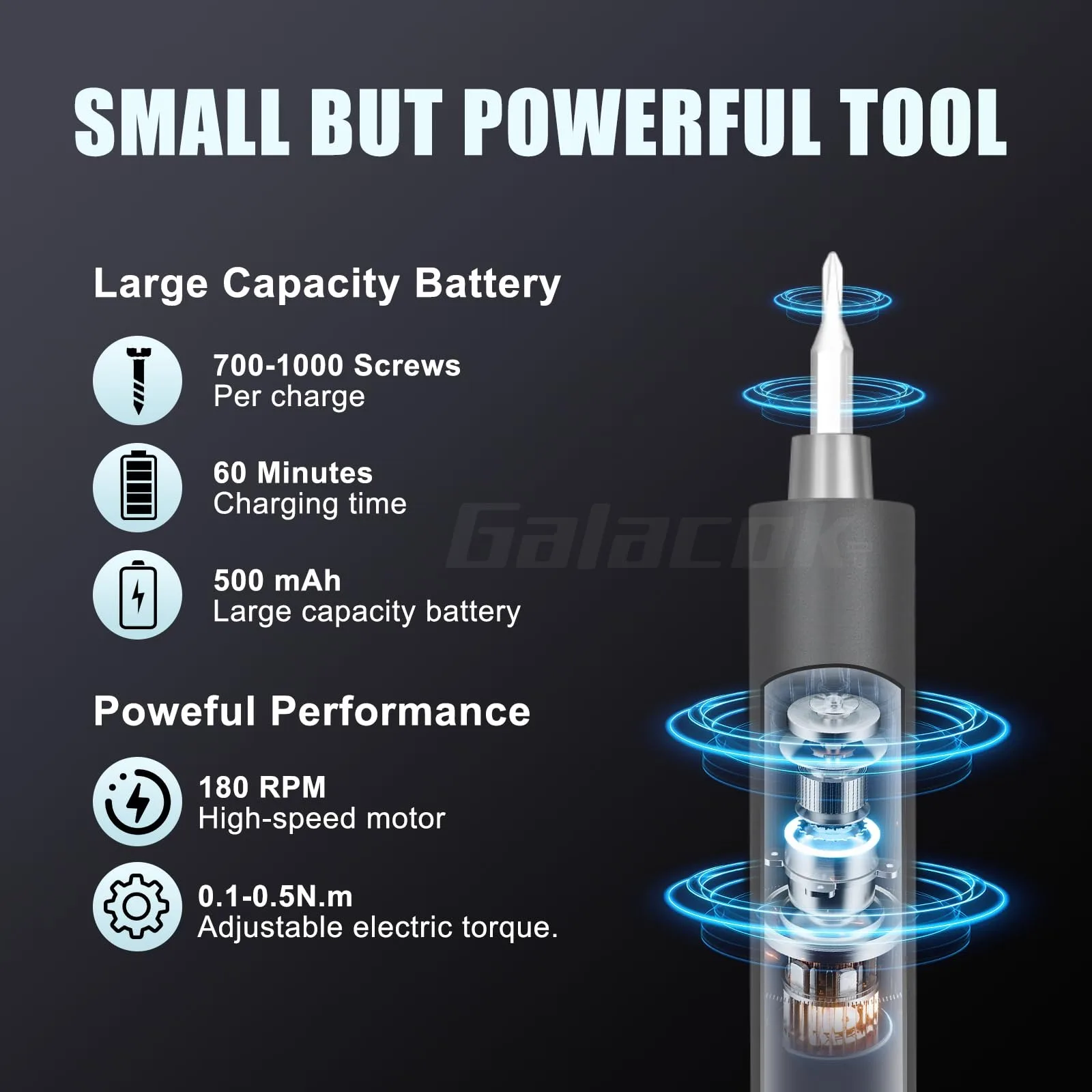 49 in 1 Electric Screwdriver Set 5 Torque Settings Precision Power Tool Magnetic Screw Driver Bits for iPhone Glasses Watch PC