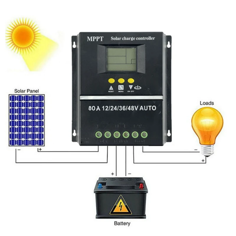 80A MPPT/PWM 12V/24V/36V/48V Solar Charge Controller Solar PV Battery Charger With LCD & Dual USB