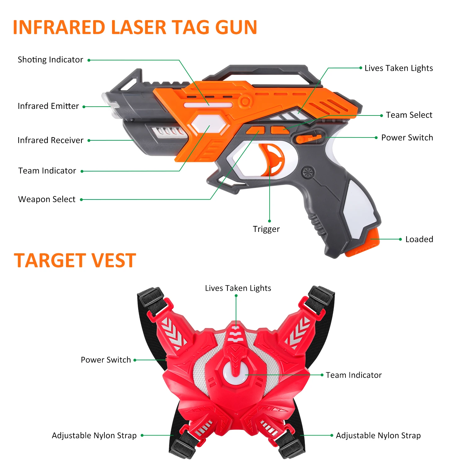 Laser Tag Guns Vests Set of 4 Battle Game Electric Infrared Toy Guns Weapon Kids Laser Gun Pistol for Boys Indoor Outdoor Sports