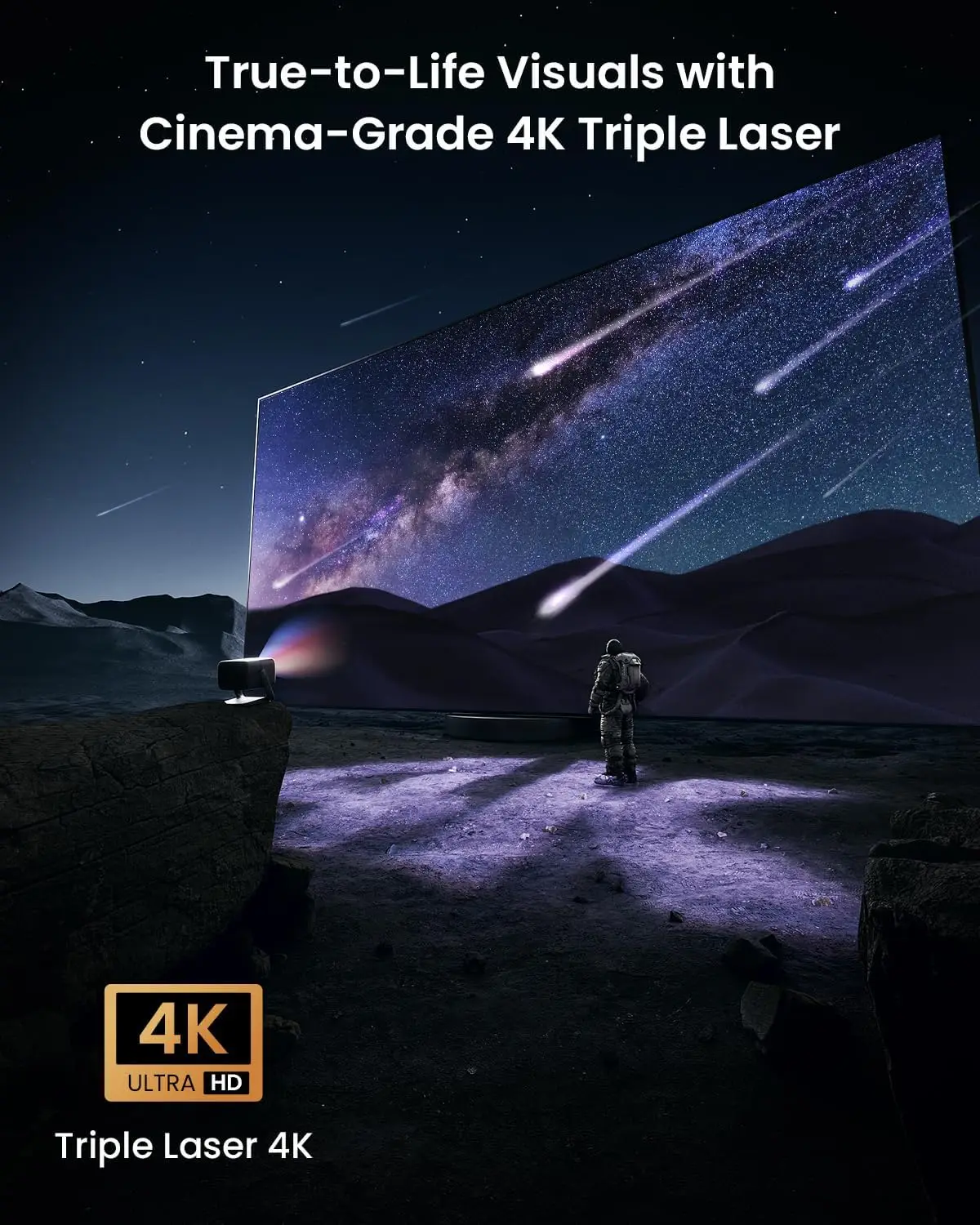 4K Projector 3300 Lumens Google TV Netflix Auto Screen Fit HDR10 3D Home Theater Dolby Digital