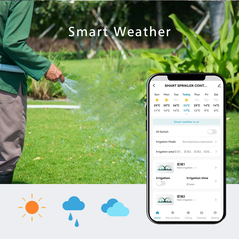 TUYA Smart Irrigation Controller ISC8 24VAC WiFi Sprinkler Timer 6 Zone 8 Zone f