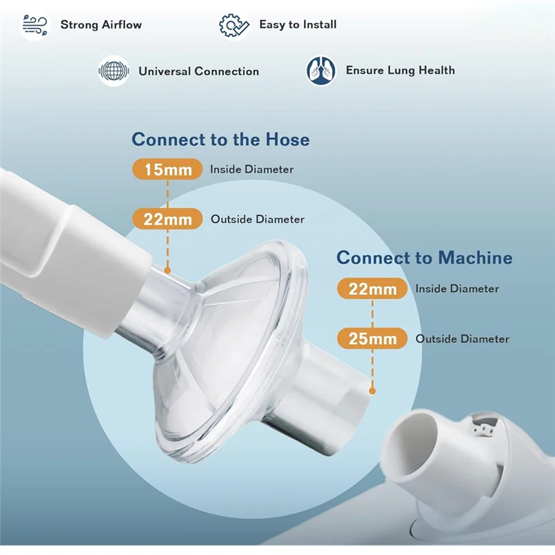 Kit de filtros CPAP ABFI 20PCS, filtro em linha CPAP universal e filtros de substituição descartáveis para Aircurve 10, série S9